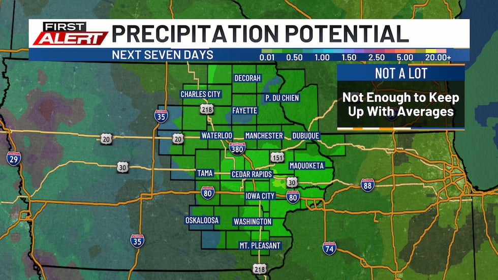 Occasional shower, staying drier than normal