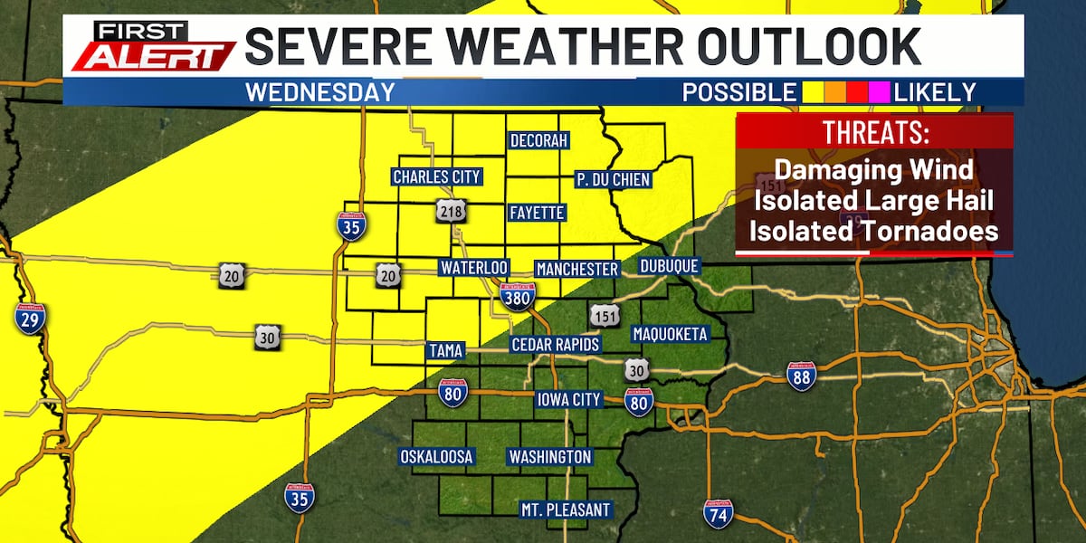 Warm Pattern Continues with Unsettled Weather