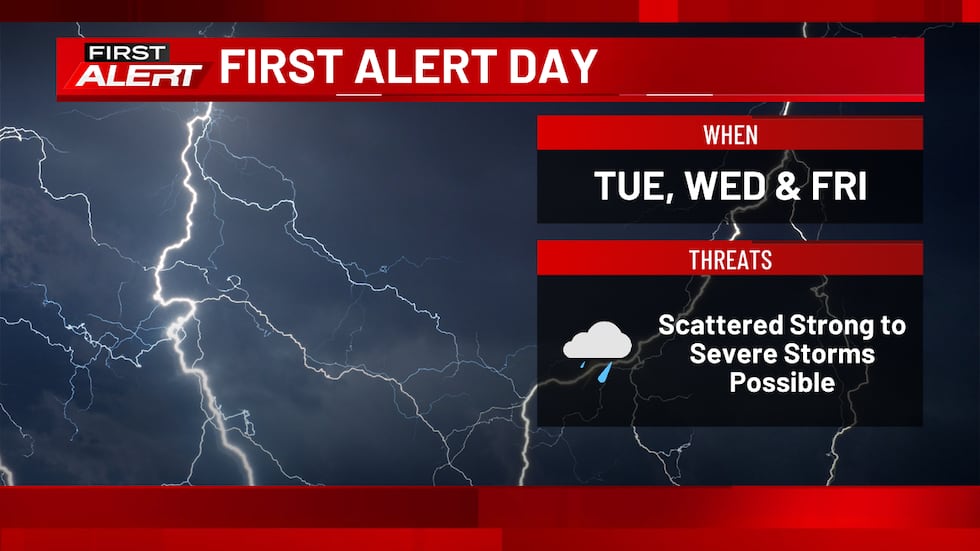 First Alaert First Alert Days issued for Tuesday, Wednesday, and Friday