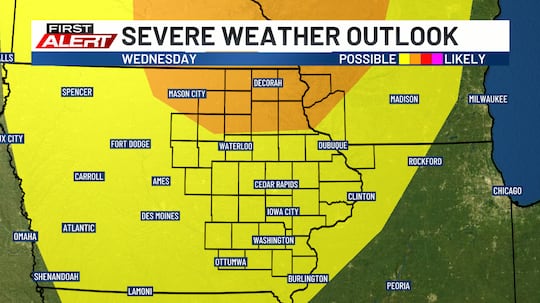 First Alert Days issued for Wednesday and Thursday
