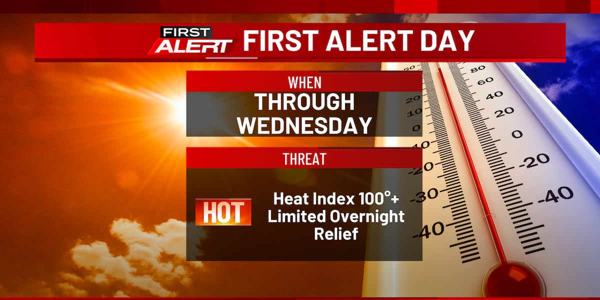 First Alert: High Heat Remains in Place