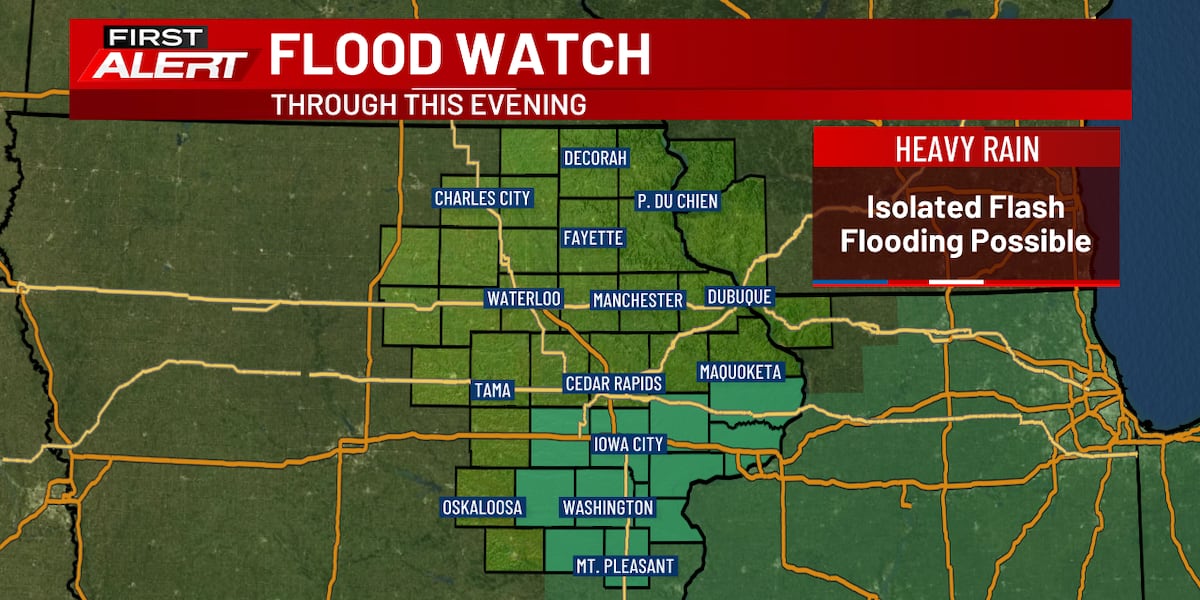 Flash Flood Threat Remains with Storms