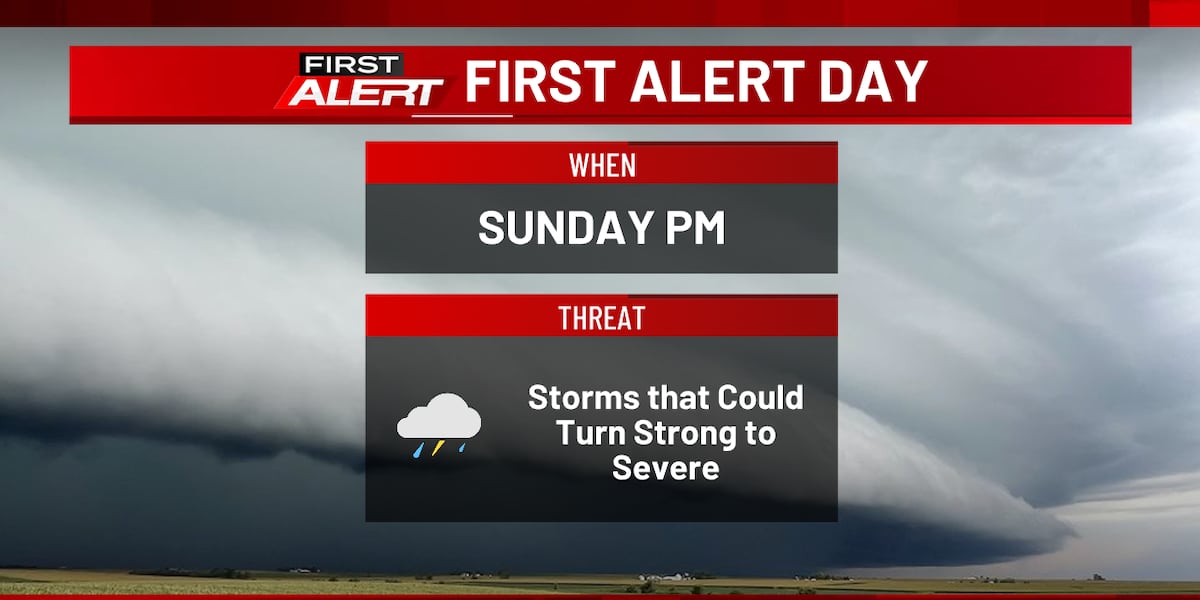 A quiet evening, First Alert Day Sunday as storms return