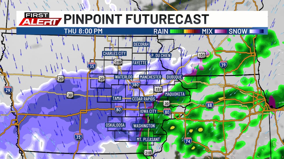 Identificar FutureCast
