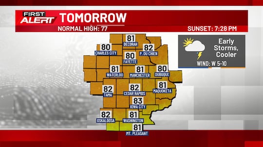 Tomorrow's First Alert Forecast.