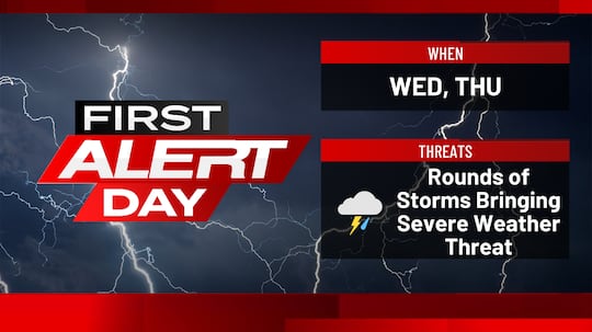 Wednesday and Thursday are First Alert days for severe storm threats.