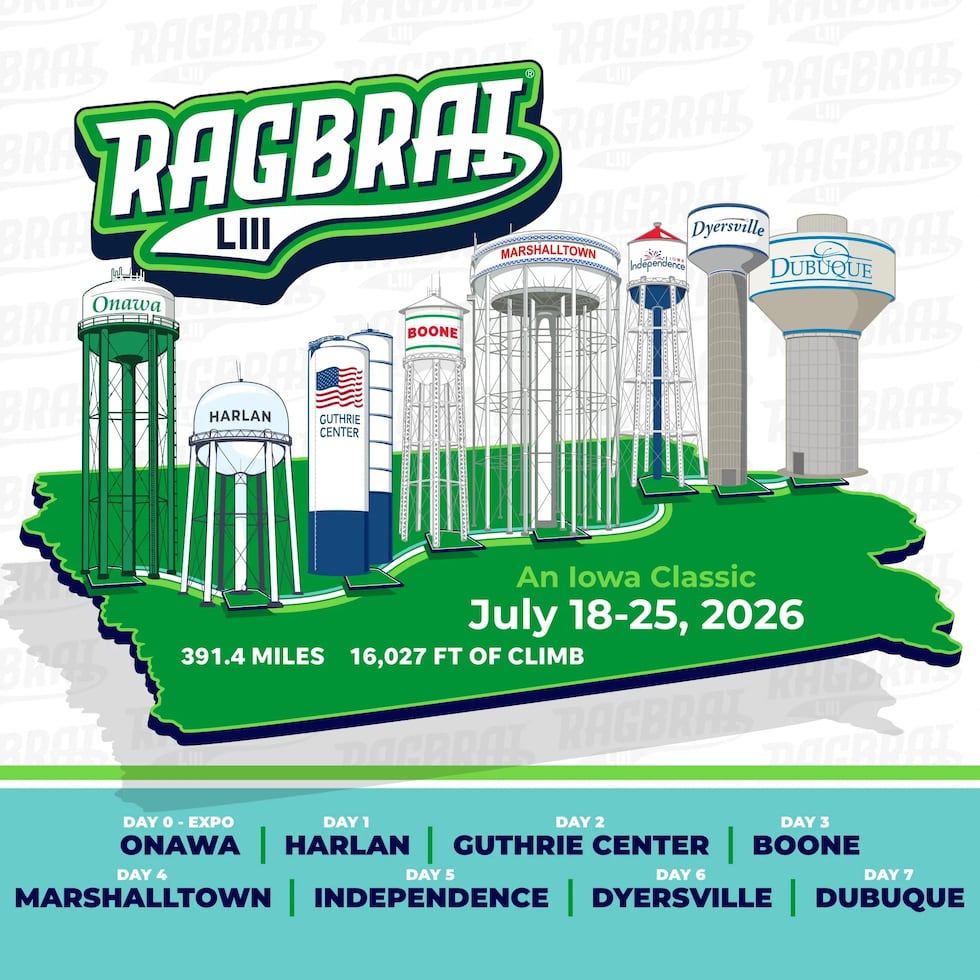 Past Ragbri Routes 2026 RAGBRAI route released