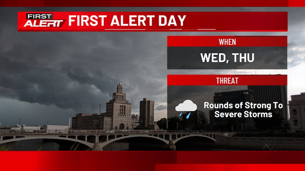 First Alert Days issued for Wednesday and Thursday