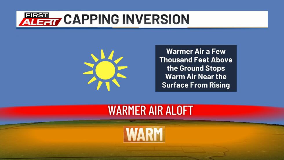 Inversion Cap First Alert Days issued for Tuesday, Wednesday, and Friday