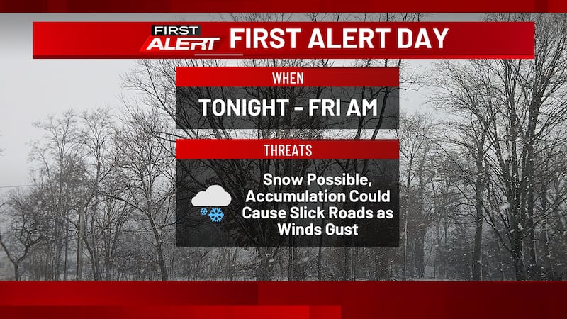 First Alert Day