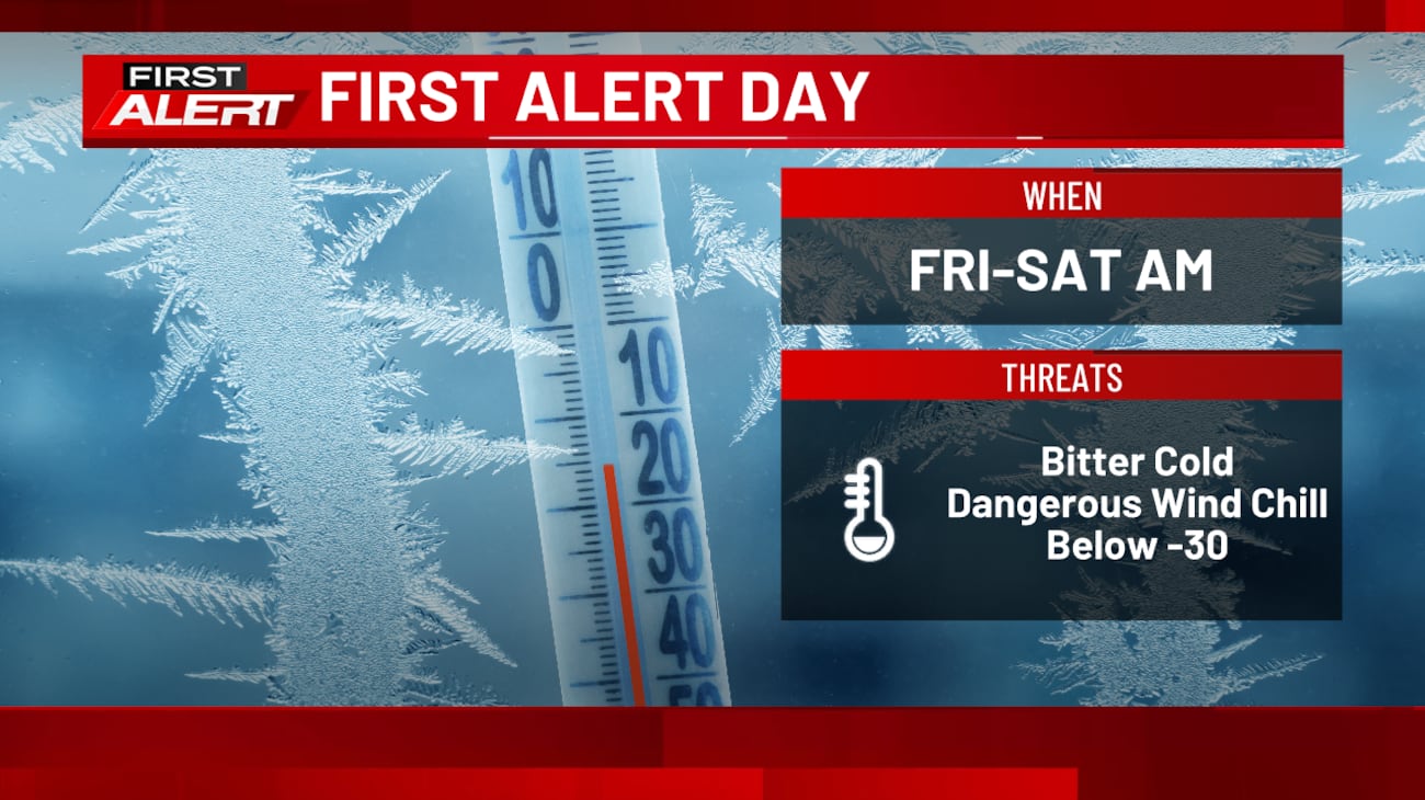 Friday Cold Weather FIRST ALERT: Dangerous cold settles in Friday, watching snow south Saturday