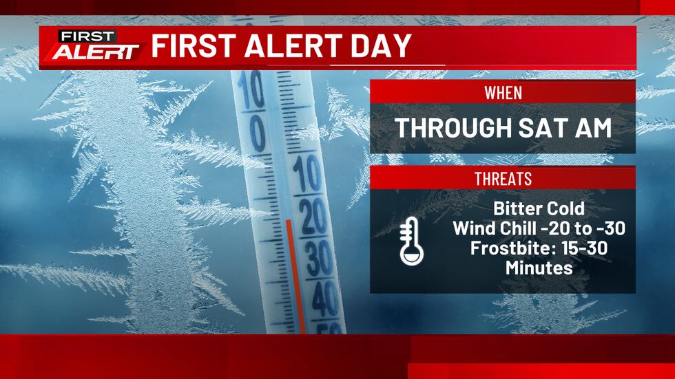 Alert 66 First Alert Day: Winter Cold Into Next Week