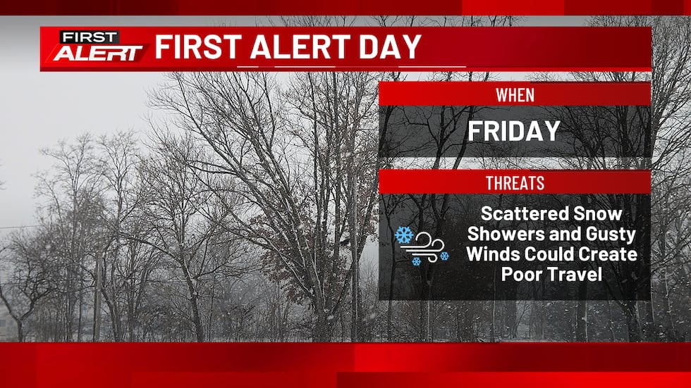 Friday is a First Alert Day.