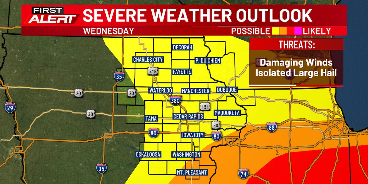 Early showers followed by clearing, but we're watching Wednesday