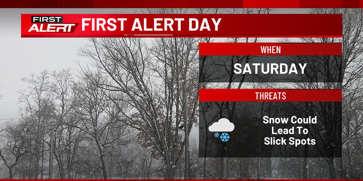 FIRST ALERT DAY: Light snow showers today