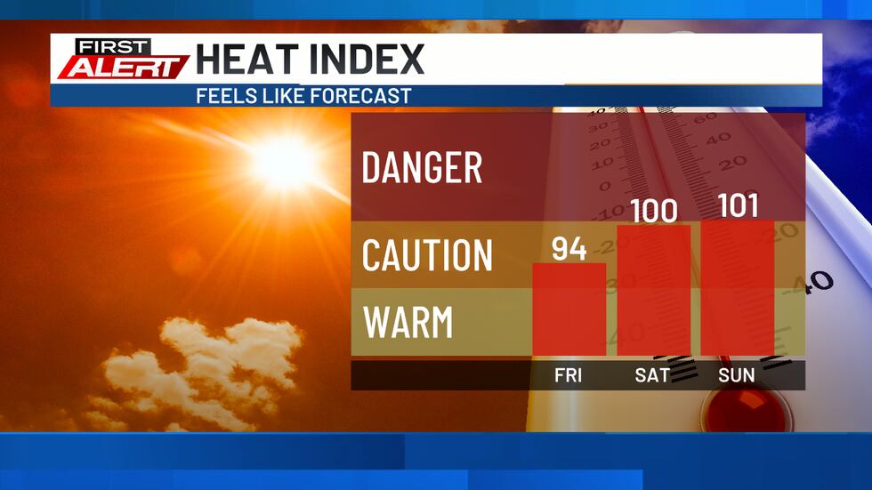 Forecast heat index values for the three-day period beginning on Friday, August 15, 2025.