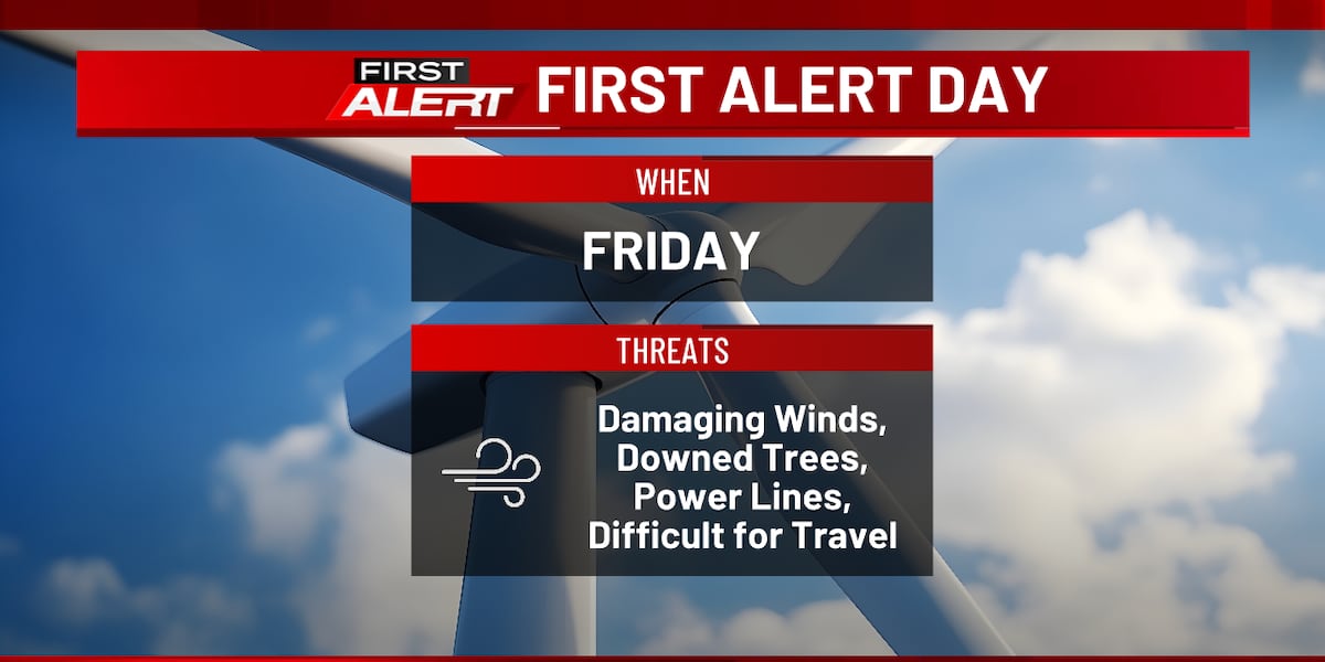 Powerful Storm System to Bring Snow, Wind and Travel Impacts