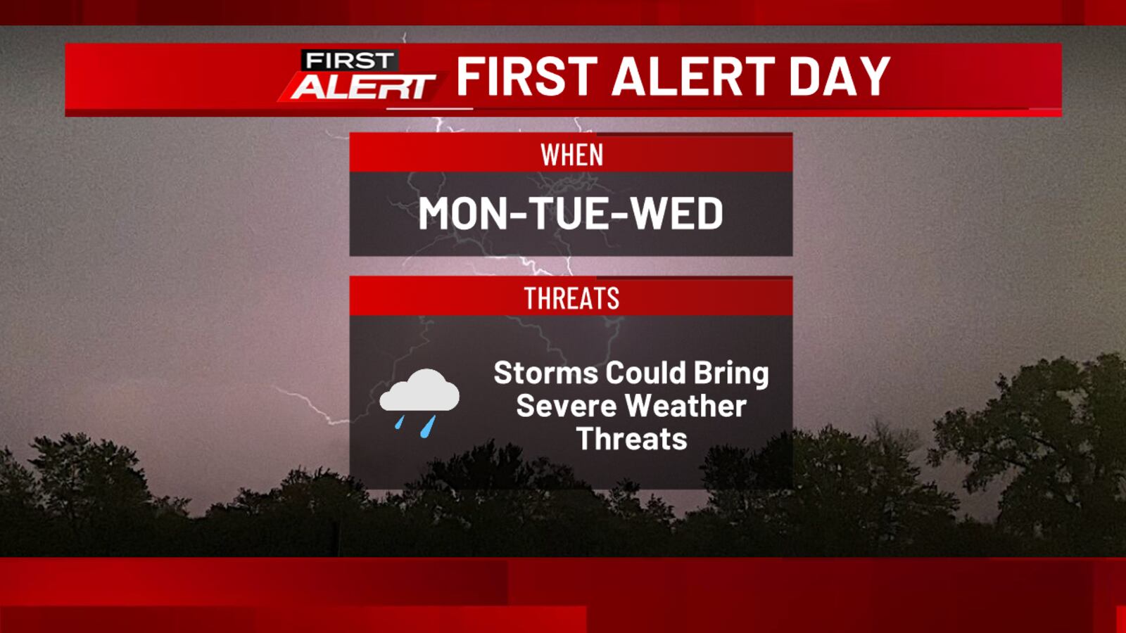 Alert 66 First Alert Days issued for Tuesday, Wednesday, and Friday