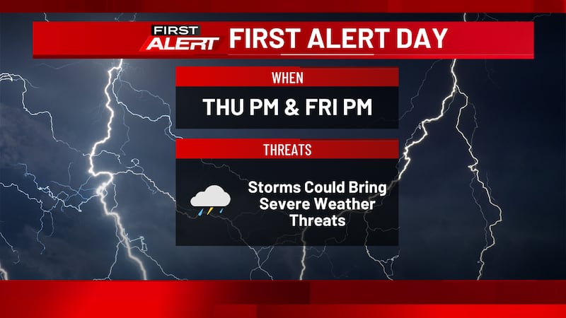 Grey Alert First Alert Days Issued for Thursday and Friday