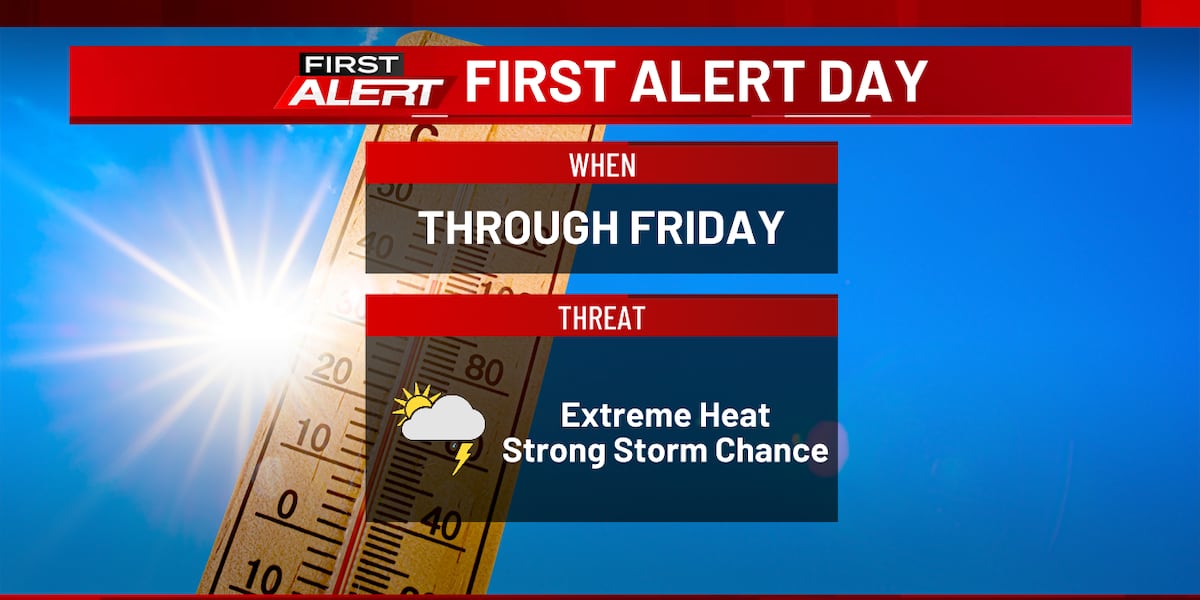 Heat Advisory Through Friday