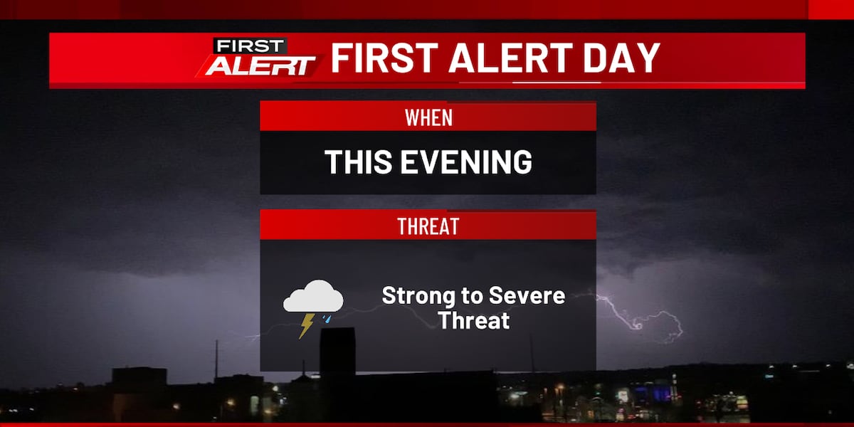 First Alert Day: Heat and Storms