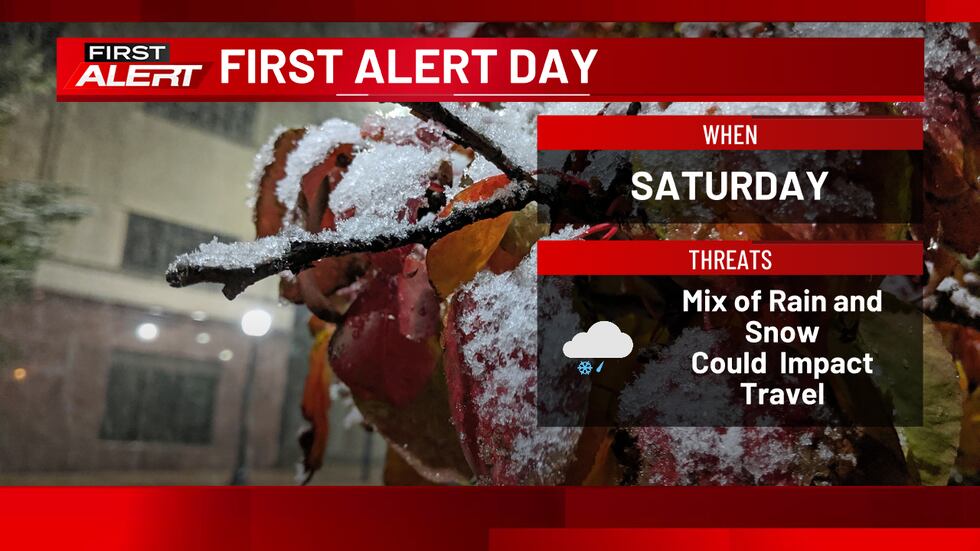 First Alert Day Today