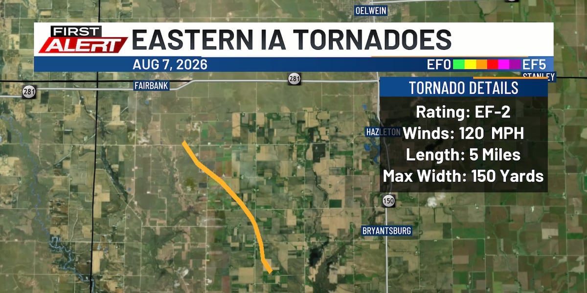 Three confirmed tornadoes on Friday, August 7th Storms