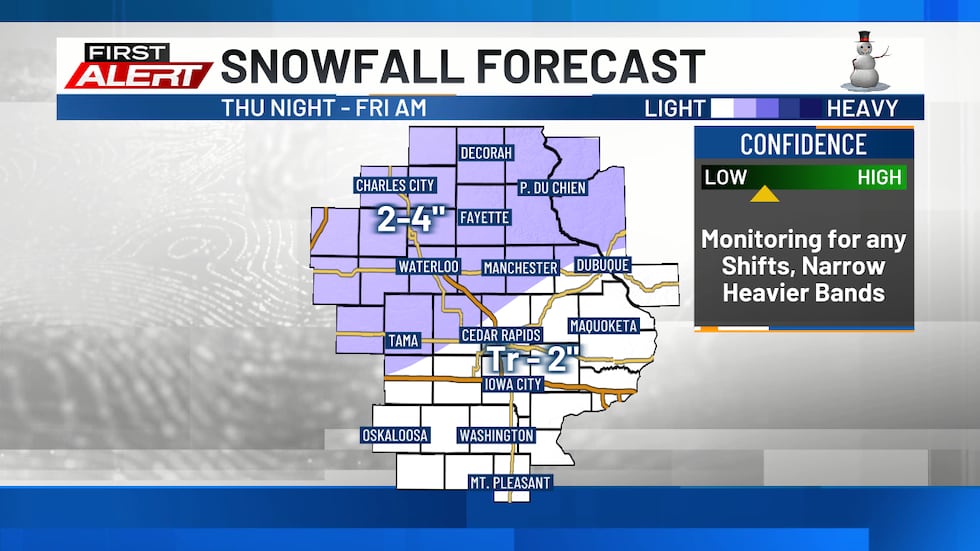 Pronóstico de nevadas