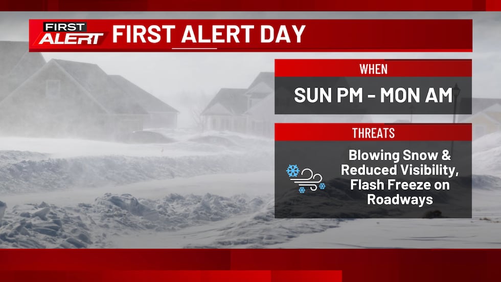 First Alert Day through Monday Morning - Wintry mix to impact travel
