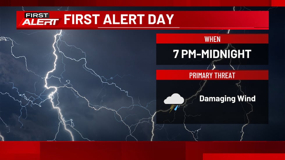 It's a First Alert Day this evening for a line of storms moving through.