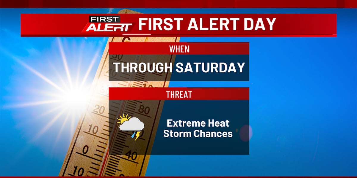 First Alert: High Heat Continues