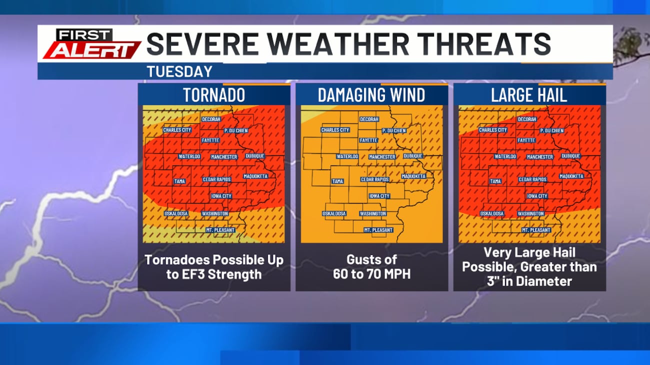 Daily Timing Alert FIRST ALERT DAY: Timing and impacts of Tuesday’s severe storm