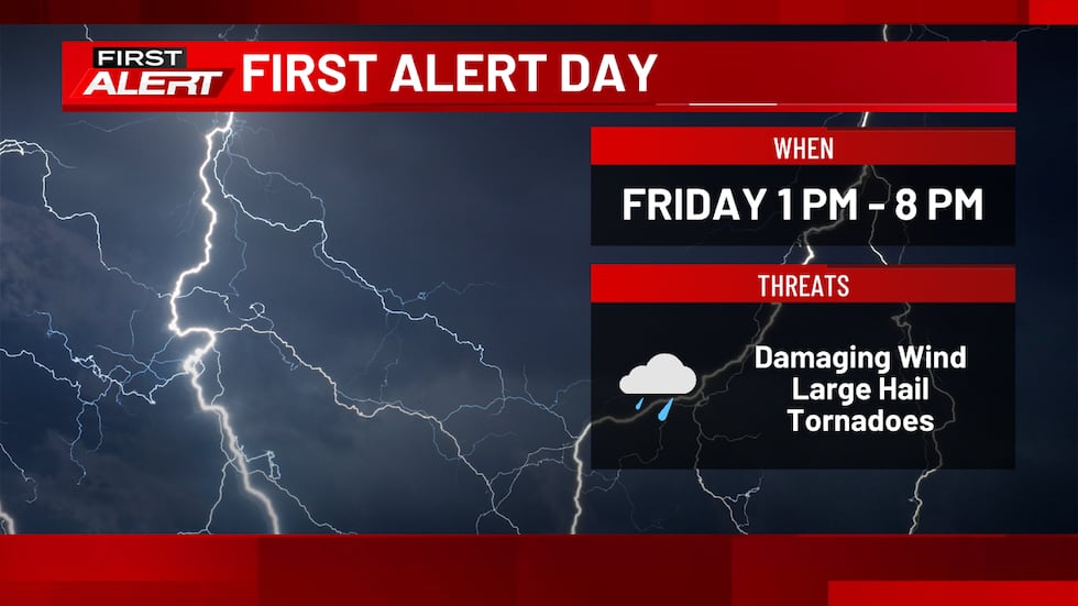 Friday is a First Alert Day for strong to severe storms.