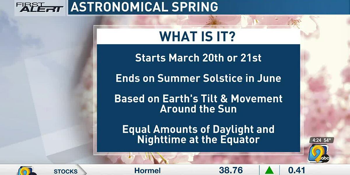 Meteorological Mysteries: The science behind astronomical spring