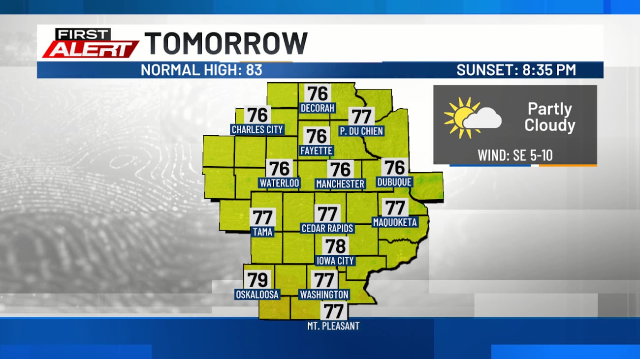 A great end to the week before heat returns