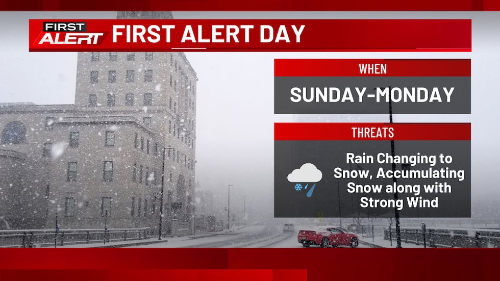 First Alert Day Issued - Sunday and Monday bring hazardous travel conditions