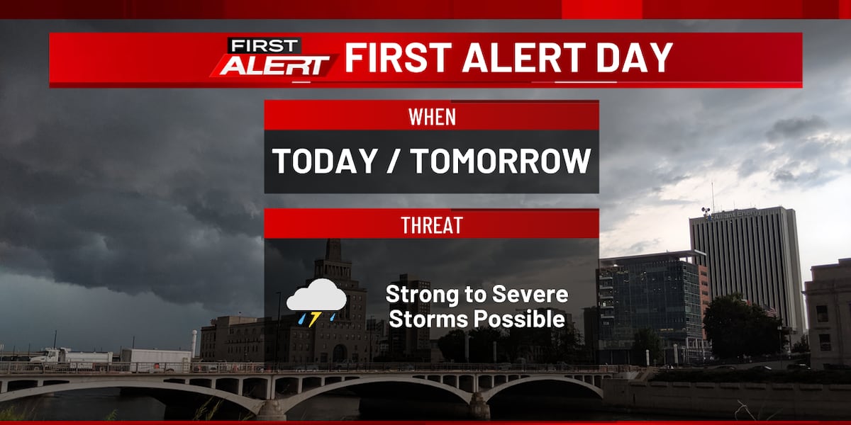 First Alert: Multiple Rounds of Severe Storms Possible