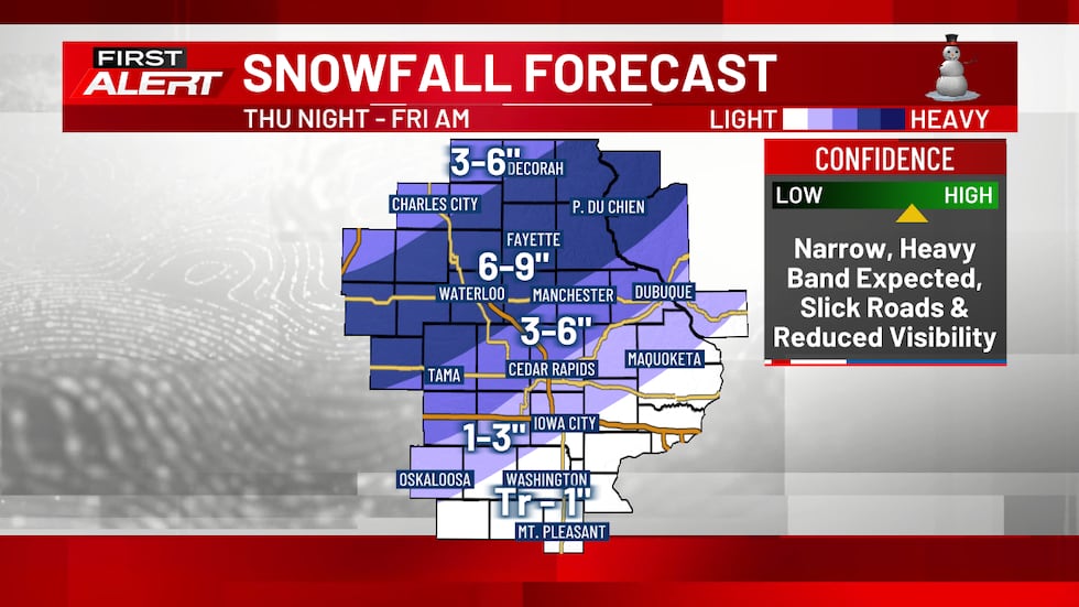 Snowfall Forecast
