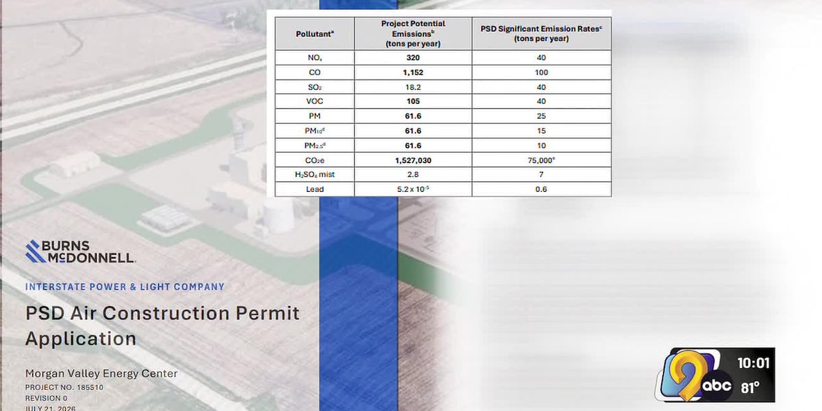 UI professor says Alliant’s proposed Linn County power plant needs stronger pollution controls