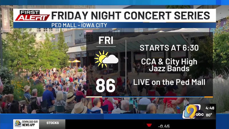 Justin Roberts has one last look at how your weekend is shaping up in the Forecast for Fun.