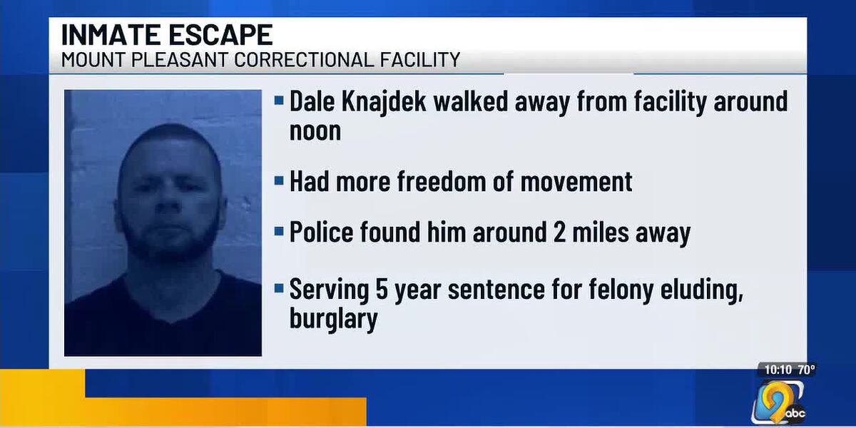 Decatur County Iowa Inmates Inmate escapes Iowa prison, quickly captured